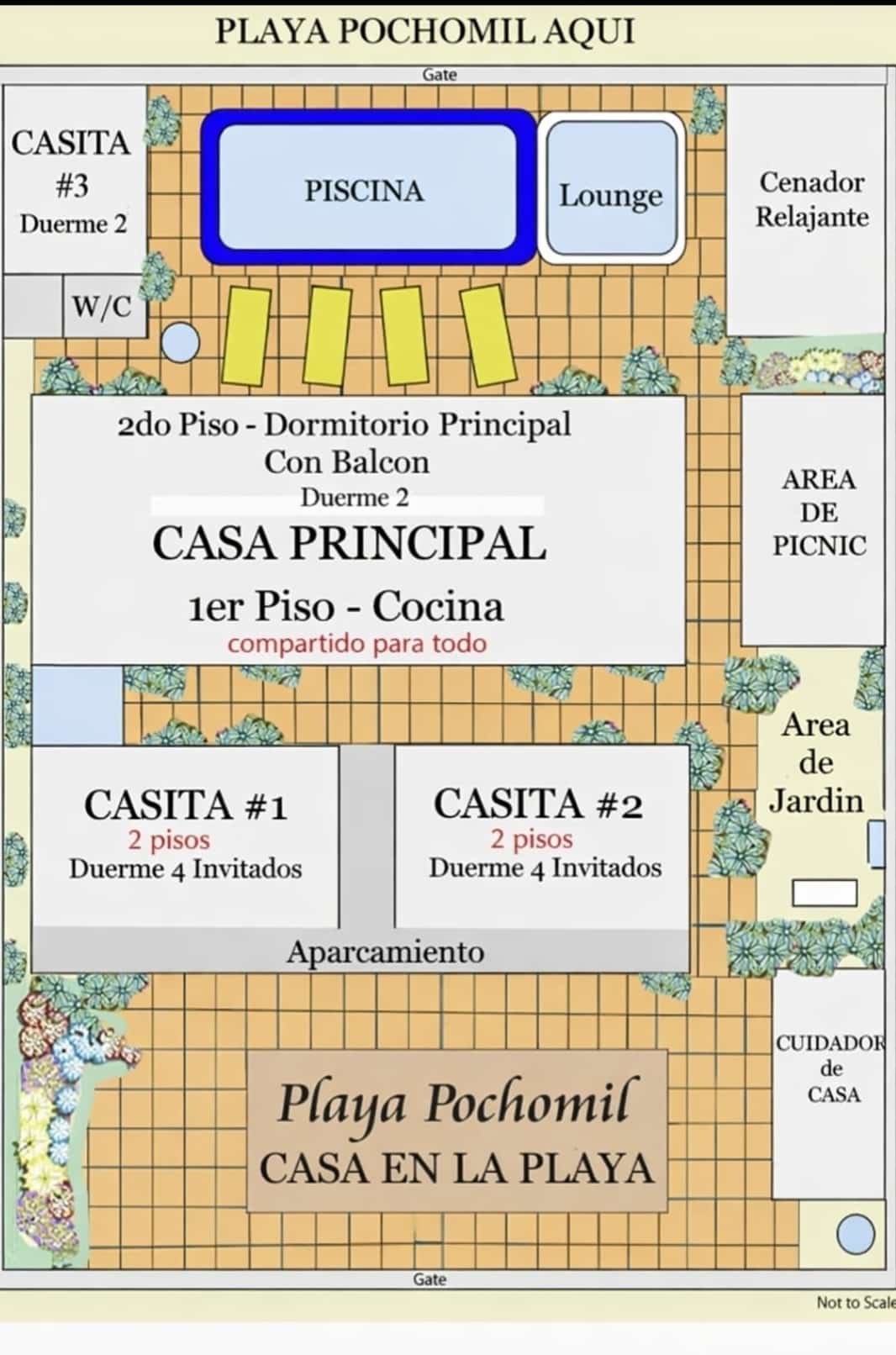 Ilustración general existente de la Casa Principal, las casitas y las áreas comunes; las explicaciones detalladas aparecen a continuación