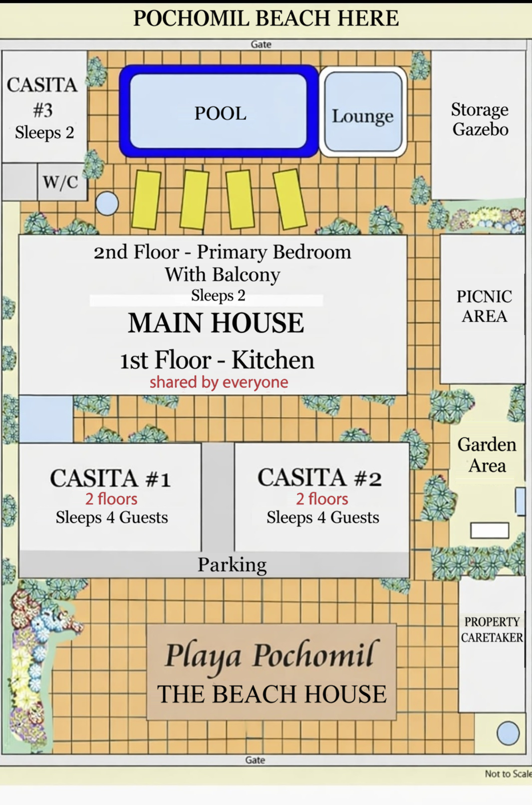 Existing overview illustration of the Beach House, casitas and shared areas; detailed explanations follow