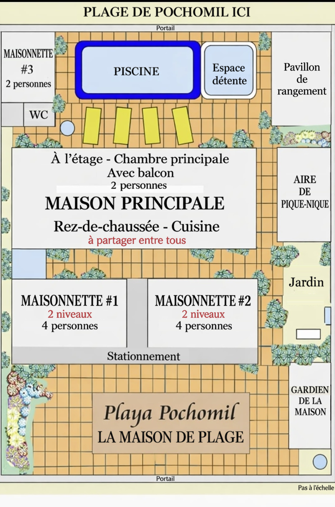 Illustration existante de la maison principale, des casitas et des espaces communs; les explications détaillées suivent